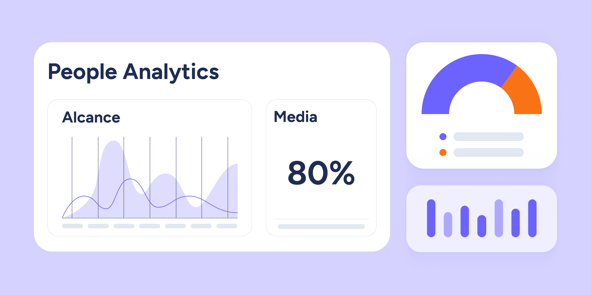 integración comunidad y people analytics