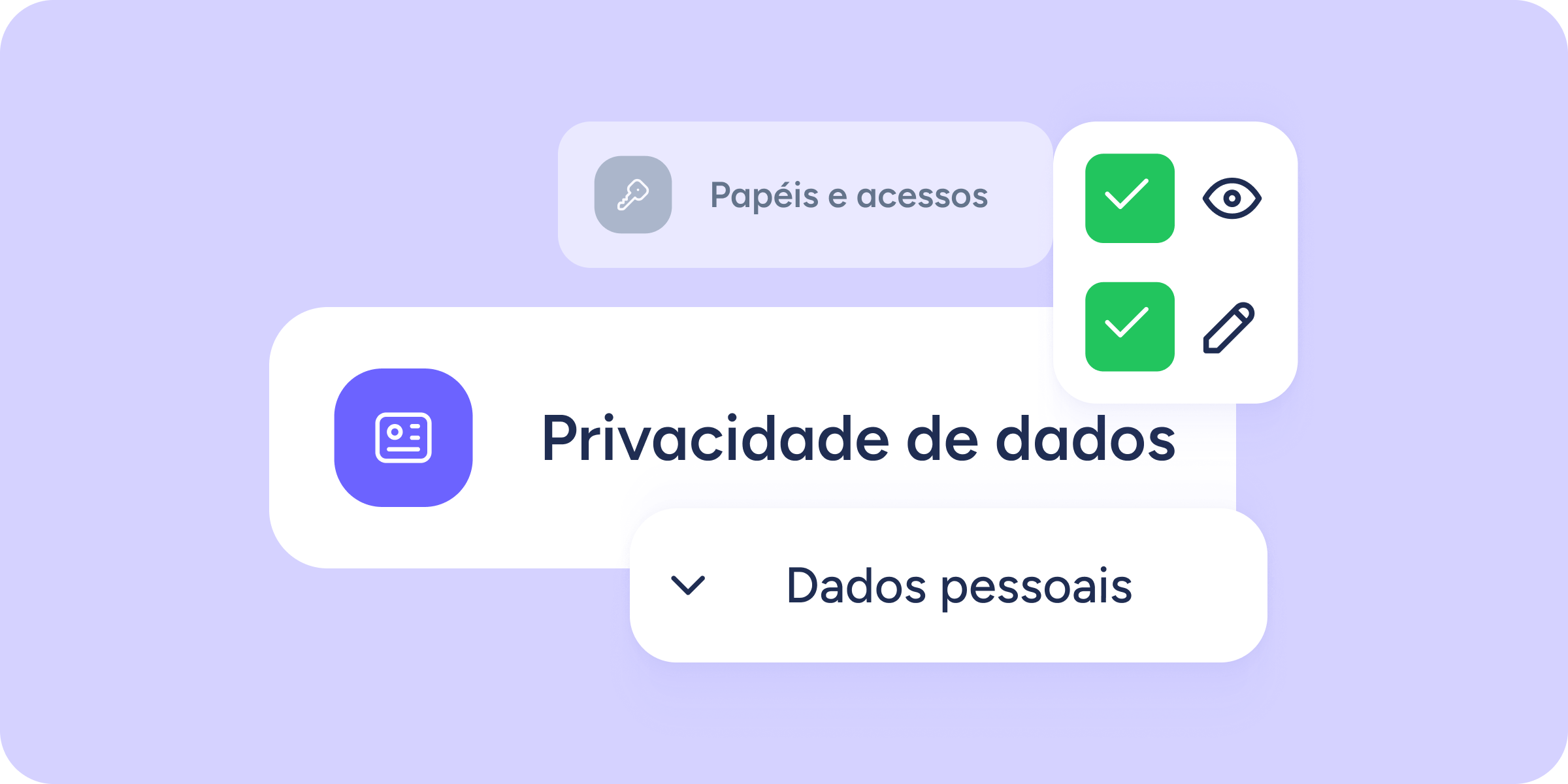 privacidade de dados