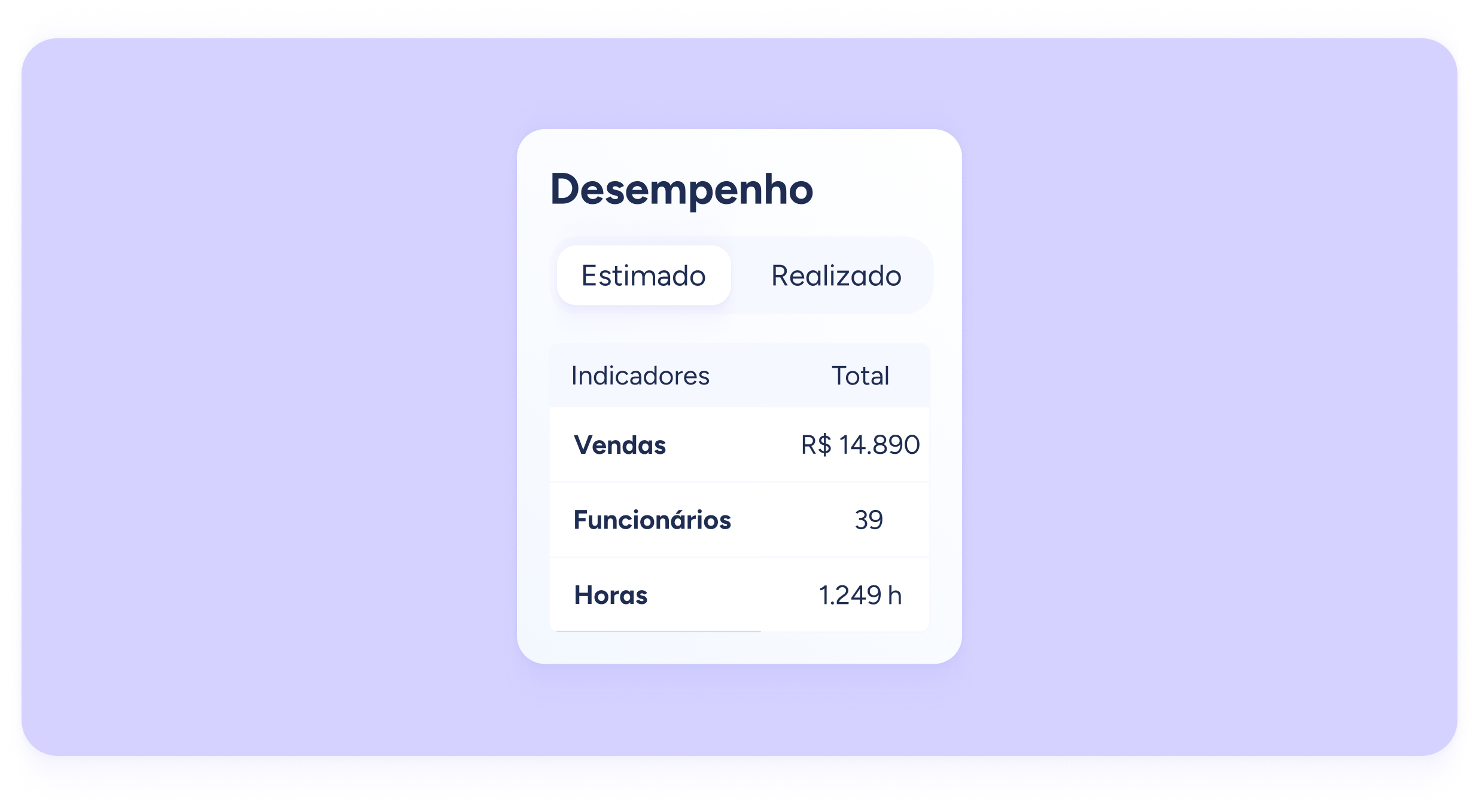 tabela de custos sesame