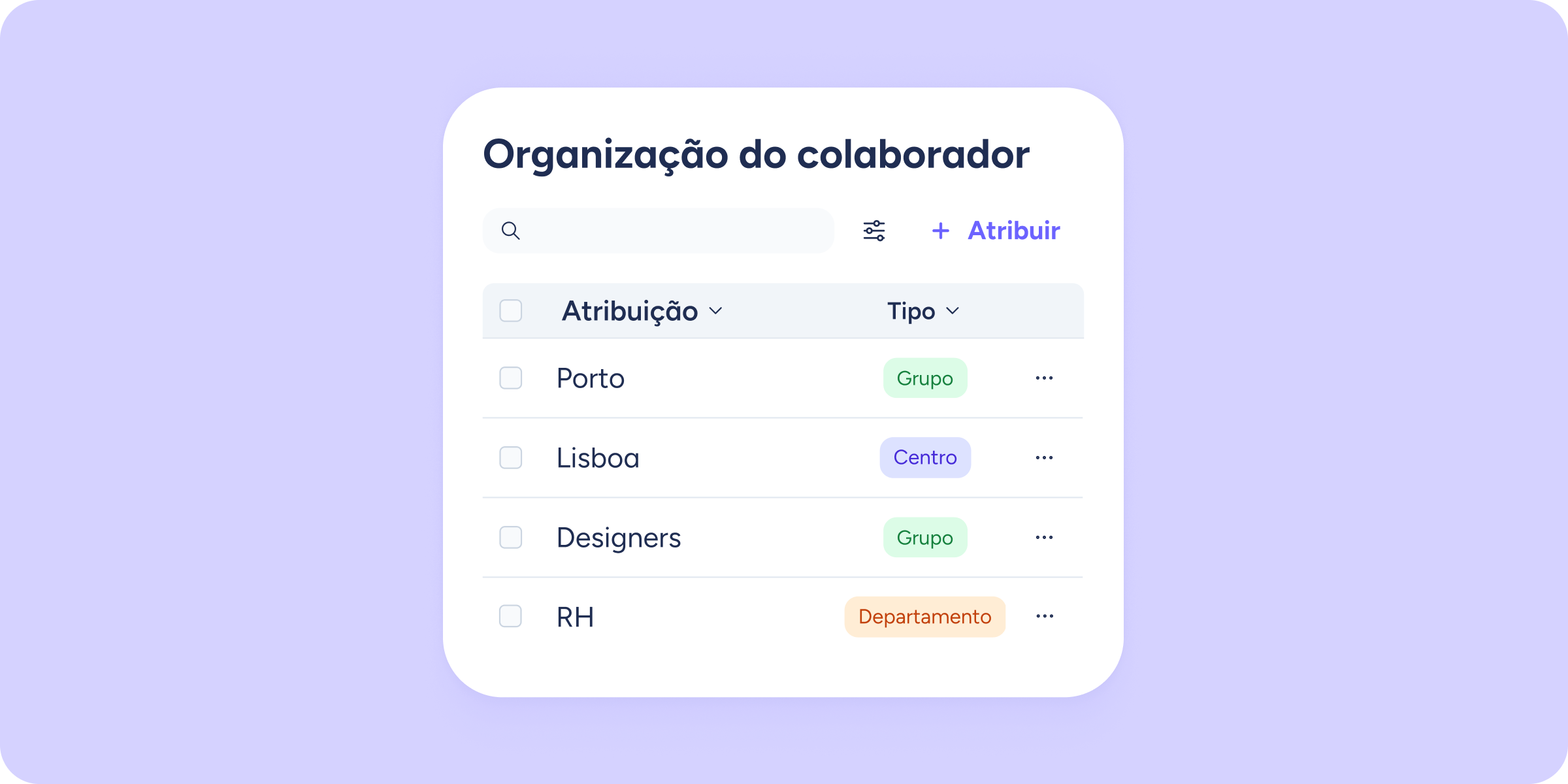 grupos colaboradores